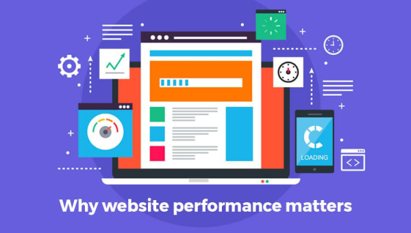 why-website-performance-matters