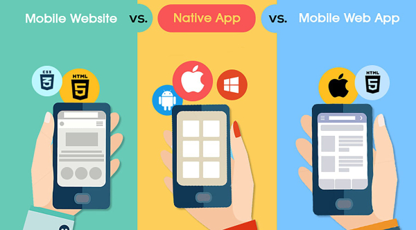 mobile website vs a native app vs a web app