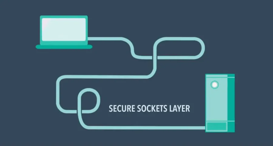 SSL is Secure Socket Layer