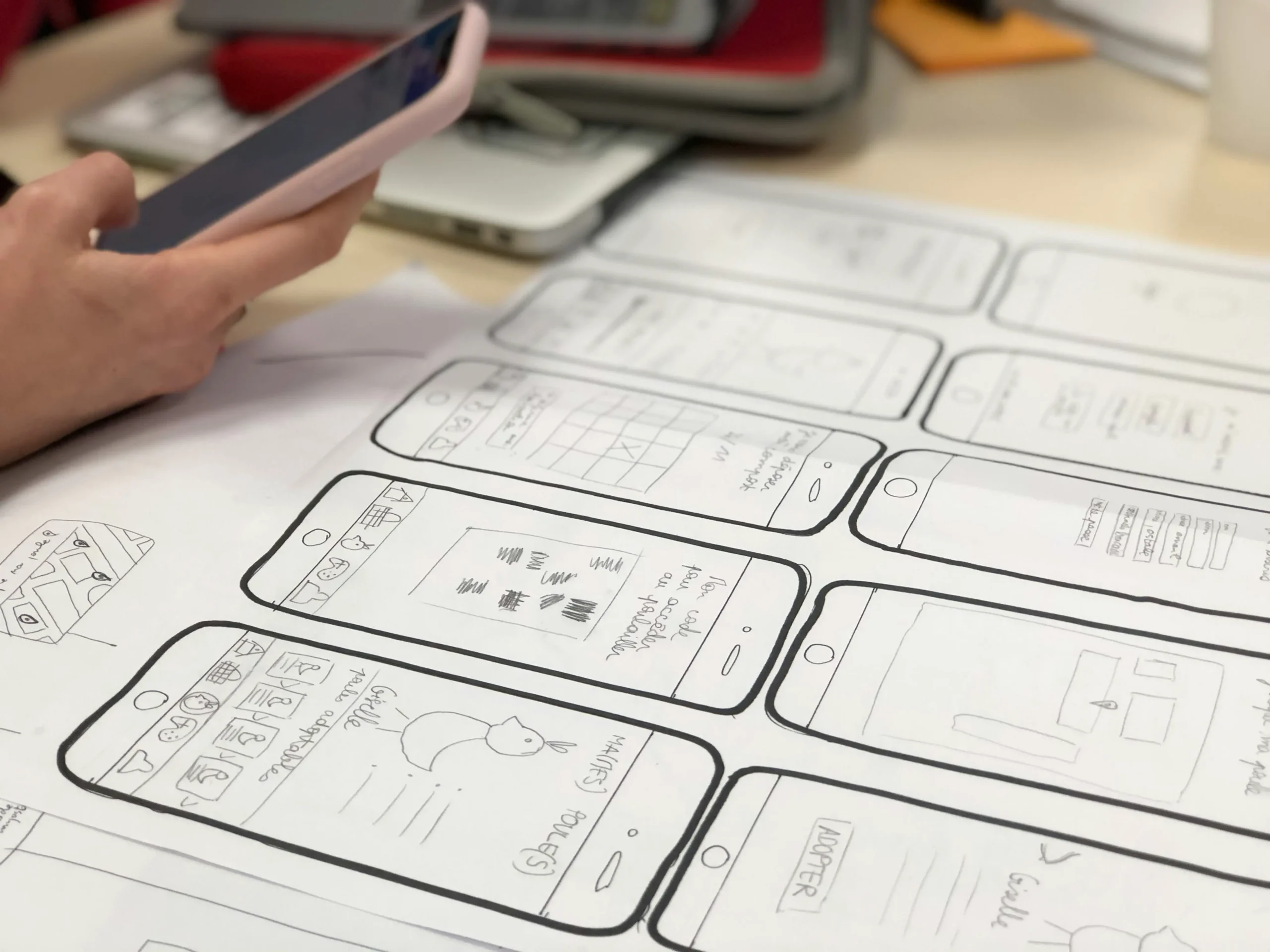 the roi of ux research